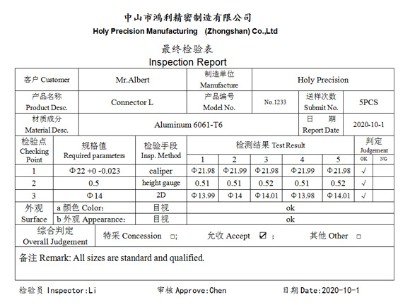 Holy Precision Manufacturing (Zhongshan) Co.,Ltd